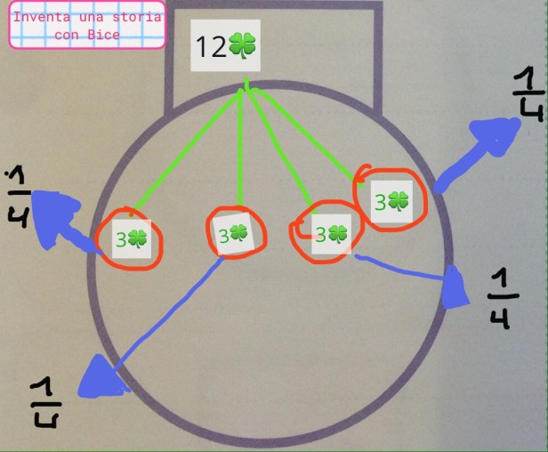 9f7b5e7d-d180-485e-b136-b94fcf025ede